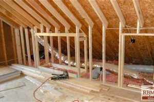 Attic Finishing 101: Expert Tips & Tricks Best Final Touch: Elevate Your Projects with Professional Finishing Attic Finishing 101: Expert Tips & Tricks | Best Final Touch: Elevate Your Projects with Professional Finishing