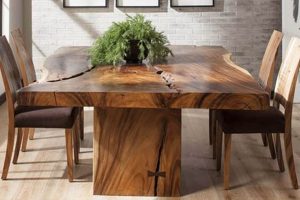 Top Wood Finish for Dining Table: Ultimate Guide & Reviews Best Final Touch: Elevate Your Projects with Professional Finishing Top Wood Finish for Dining Table: Ultimate Guide & Reviews | Best Final Touch: Elevate Your Projects with Professional Finishing