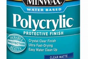 Polycrylic Matte Finish: Best Protective Coat For Wood DIY Projects Best Final Touch: Elevate Your Projects with Professional Finishing Polycrylic Matte Finish: Best Protective Coat For Wood DIY Projects | Best Final Touch: Elevate Your Projects with Professional Finishing