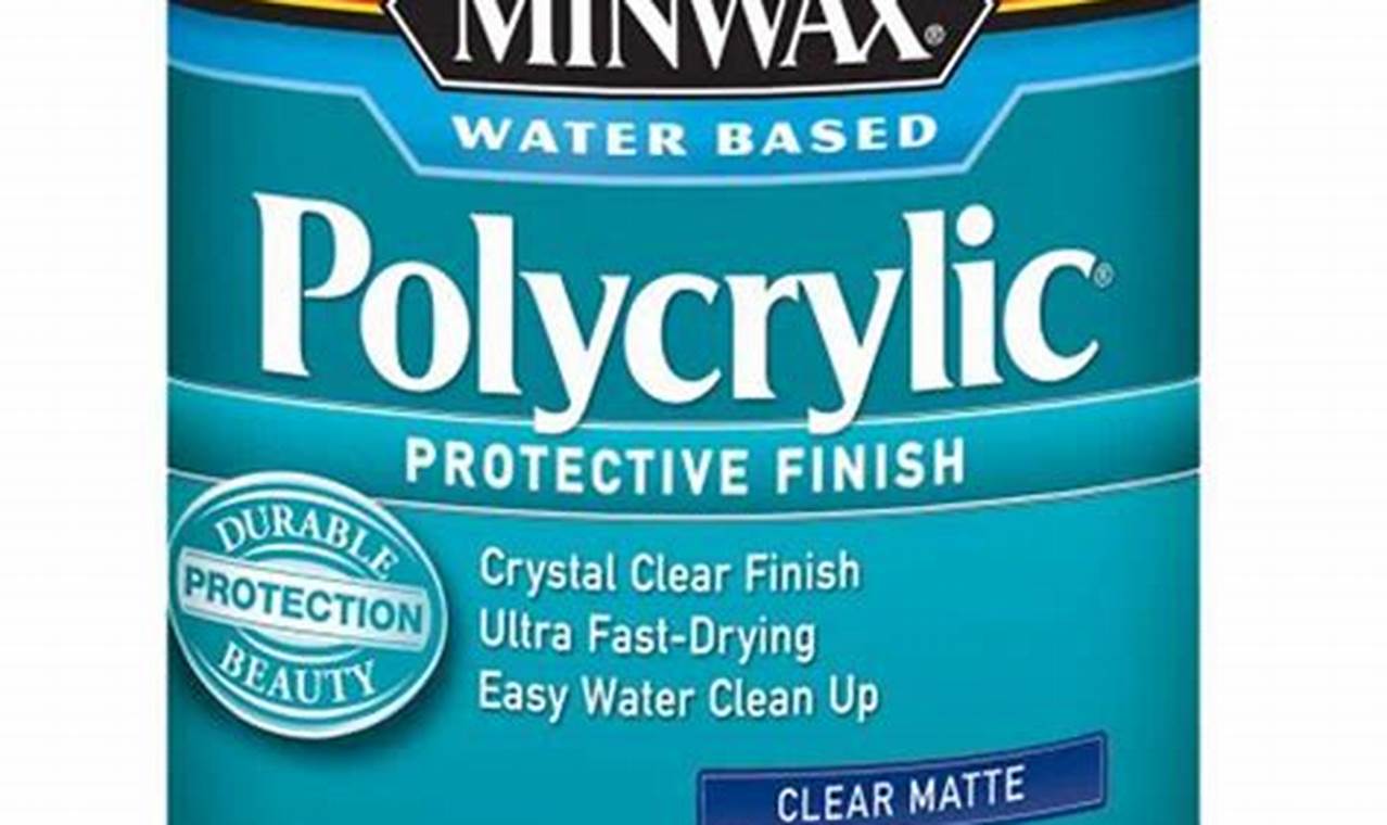 Polycrylic Matte Finish: Best Protective Coat For Wood DIY Projects Best Final Touch: Elevate Your Projects with Professional Finishing Polycrylic Matte Finish: Best Protective Coat For Wood DIY Projects | Best Final Touch: Elevate Your Projects with Professional Finishing