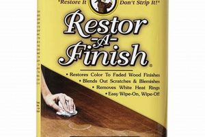 Revive Wood: Howard Restore A Finish - Easy Refresh! Best Final Touch: Elevate Your Projects with Professional Finishing Revive Wood: Howard Restore A Finish - Easy Refresh! | Best Final Touch: Elevate Your Projects with Professional Finishing