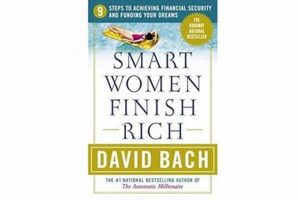 Secure Your Future: Smart Women Finish Rich in Style! Best Final Touch: Elevate Your Projects with Professional Finishing Secure Your Future: Smart Women Finish Rich in Style! | Best Final Touch: Elevate Your Projects with Professional Finishing
