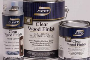 Mastering Deft Finishes: A Guide Best Final Touch: Elevate Your Projects with Professional Finishing Mastering Deft Finishes: A Guide | Best Final Touch: Elevate Your Projects with Professional Finishing