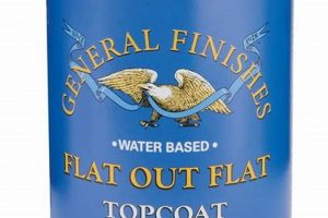 Best General Finishes Flat Out: Reviews & Guide Best Final Touch: Elevate Your Projects with Professional Finishing Best General Finishes Flat Out: Reviews & Guide | Best Final Touch: Elevate Your Projects with Professional Finishing