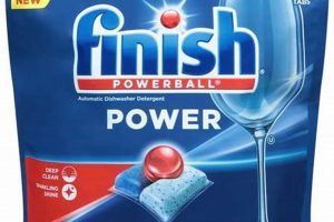 Boost Your Finish Power: Tips & Strategies Best Final Touch: Elevate Your Projects with Professional Finishing Boost Your Finish Power: Tips & Strategies | Best Final Touch: Elevate Your Projects with Professional Finishing