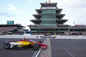 The Thrill of Finish Line Indy: Race to the End Best Final Touch: Elevate Your Projects with Professional Finishing The Thrill of Finish Line Indy: Race to the End | Best Final Touch: Elevate Your Projects with Professional Finishing