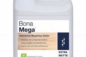 Achieve Modern Elegance: Bona Matte Finish Guide Best Final Touch: Elevate Your Projects with Professional Finishing Achieve Modern Elegance: Bona Matte Finish Guide | Best Final Touch: Elevate Your Projects with Professional Finishing