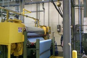Magnolia Finishing Plant - Milliken & Company: Your Finish Experts Best Final Touch: Elevate Your Projects with Professional Finishing Magnolia Finishing Plant - Milliken & Company: Your Finish Experts | Best Final Touch: Elevate Your Projects with Professional Finishing
