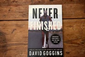 Why Your David Goggins Review Is Never Finished (And How To Fix It) Best Final Touch: Elevate Your Projects with Professional Finishing Why Your David Goggins Review Is Never Finished (And How To Fix It) | Best Final Touch: Elevate Your Projects with Professional Finishing