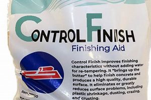 Best Concrete Finishing Aid: Top Picks & Tips Best Final Touch: Elevate Your Projects with Professional Finishing Best Concrete Finishing Aid: Top Picks & Tips | Best Final Touch: Elevate Your Projects with Professional Finishing