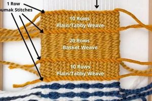 Finishing Touches: How to Finish a Weaving Loom (Pro Tips) Best Final Touch: Elevate Your Projects with Professional Finishing Finishing Touches: How to Finish a Weaving Loom (Pro Tips) | Best Final Touch: Elevate Your Projects with Professional Finishing