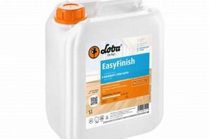 Loba Easy Finish: Quick Coat, Lasting Shine! Best Final Touch: Elevate Your Projects with Professional Finishing Loba Easy Finish: Quick Coat, Lasting Shine! | Best Final Touch: Elevate Your Projects with Professional Finishing