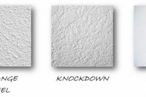 Best Drywall Finishes: Textures & Techniques Guide Best Final Touch: Elevate Your Projects with Professional Finishing Best Drywall Finishes: Textures & Techniques Guide | Best Final Touch: Elevate Your Projects with Professional Finishing