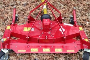 Buy Sitrex Finish Mowers: Prices, Specs & More! Best Final Touch: Elevate Your Projects with Professional Finishing Buy Sitrex Finish Mowers: Prices, Specs & More! | Best Final Touch: Elevate Your Projects with Professional Finishing