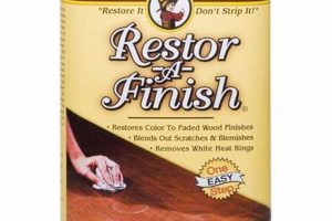 Easy Way to Restore Finish Wood: Tips & Guide Best Final Touch: Elevate Your Projects with Professional Finishing Easy Way to Restore Finish Wood: Tips & Guide | Best Final Touch: Elevate Your Projects with Professional Finishing