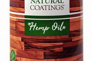 Natural Wood Finish: Hemp Seed Oil for Wood + Guide Best Final Touch: Elevate Your Projects with Professional Finishing Natural Wood Finish: Hemp Seed Oil for Wood + Guide | Best Final Touch: Elevate Your Projects with Professional Finishing
