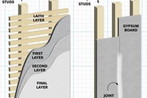 DIY Plaster Finish on Drywall: A Modern Texture Guide Best Final Touch: Elevate Your Projects with Professional Finishing DIY Plaster Finish on Drywall: A Modern Texture Guide | Best Final Touch: Elevate Your Projects with Professional Finishing