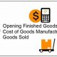How to Calculate Finished Goods Inventory Quickly + Examples | Best Final Touch: Elevate Your Projects with Professional Finishing
