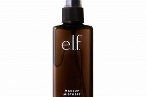 Best e.l.f. Makeup Finishing Spray: Set & Slay All Day! Best Final Touch: Elevate Your Projects with Professional Finishing Best e.l.f. Makeup Finishing Spray: Set & Slay All Day! | Best Final Touch: Elevate Your Projects with Professional Finishing