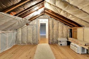 Top Attic Finishing Contractors Near You: Transform Now! Best Final Touch: Elevate Your Projects with Professional Finishing Top Attic Finishing Contractors Near You: Transform Now! | Best Final Touch: Elevate Your Projects with Professional Finishing