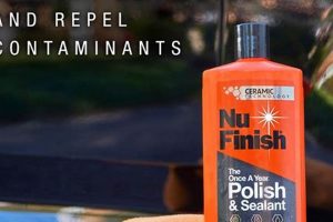 The Ultimate Nu Finish Review: Shine & Protection Tested! Best Final Touch: Elevate Your Projects with Professional Finishing The Ultimate Nu Finish Review: Shine & Protection Tested! | Best Final Touch: Elevate Your Projects with Professional Finishing
