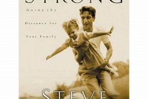 Master the Ending: Finishing Strong Book Guide Best Final Touch: Elevate Your Projects with Professional Finishing Master the Ending: Finishing Strong Book Guide | Best Final Touch: Elevate Your Projects with Professional Finishing