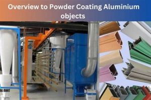 Top Finishing Materials Supplier: Quality & Price Best Final Touch: Elevate Your Projects with Professional Finishing Top Finishing Materials Supplier: Quality & Price | Best Final Touch: Elevate Your Projects with Professional Finishing