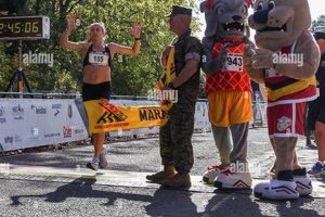 Arlington Finish Line: Race to the Best Line Near You Best Final Touch: Elevate Your Projects with Professional Finishing Arlington Finish Line: Race to the Best Line Near You | Best Final Touch: Elevate Your Projects with Professional Finishing