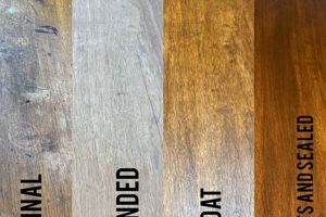Unlock Beauty: General Finishes Gel Stain Tips & Tricks Best Final Touch: Elevate Your Projects with Professional Finishing Unlock Beauty: General Finishes Gel Stain Tips & Tricks | Best Final Touch: Elevate Your Projects with Professional Finishing