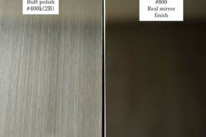 Achieve a Reflective Look with Mirror Stainless Steel Finish Today! Best Final Touch: Elevate Your Projects with Professional Finishing Achieve a Reflective Look with Mirror Stainless Steel Finish Today! | Best Final Touch: Elevate Your Projects with Professional Finishing