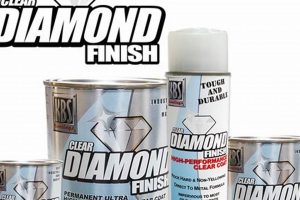 Achieve Diamond Clear Finish: Ultimate Guide Best Final Touch: Elevate Your Projects with Professional Finishing Achieve Diamond Clear Finish: Ultimate Guide | Best Final Touch: Elevate Your Projects with Professional Finishing