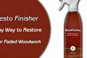 Vintage Wood Finishes: Retro Finisher For Wood Projects Made Easy Best Final Touch: Elevate Your Projects with Professional Finishing Vintage Wood Finishes: Retro Finisher For Wood Projects Made Easy | Best Final Touch: Elevate Your Projects with Professional Finishing