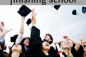 Learn What are Finishing Schools: History & Modern Skills Best Final Touch: Elevate Your Projects with Professional Finishing Learn What are Finishing Schools: History & Modern Skills | Best Final Touch: Elevate Your Projects with Professional Finishing