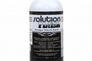 Achieve Ultimate Soulution Finish: Tips & Tricks Best Final Touch: Elevate Your Projects with Professional Finishing Achieve Ultimate Soulution Finish: Tips & Tricks | Best Final Touch: Elevate Your Projects with Professional Finishing