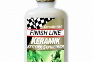 Chico Finish Line: Races, Events & More! Best Final Touch: Elevate Your Projects with Professional Finishing Chico Finish Line: Races, Events & More! | Best Final Touch: Elevate Your Projects with Professional Finishing