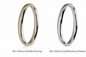 All About: What Is Rhodium Finish? Benefits & Care Best Final Touch: Elevate Your Projects with Professional Finishing All About: What Is Rhodium Finish? Benefits & Care | Best Final Touch: Elevate Your Projects with Professional Finishing