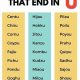 Mastering Words That Finish With U: A Complete Guide | Best Final Touch: Elevate Your Projects with Professional Finishing