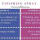 Hair Spray vs Finishing Spray: Which Spray is Best? | Best Final Touch: Elevate Your Projects with Professional Finishing