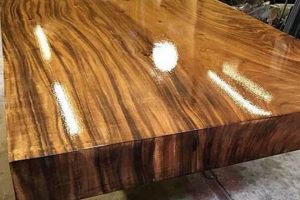Achieve Stunning Results: Epoxy Resin Finish Guide Best Final Touch: Elevate Your Projects with Professional Finishing Achieve Stunning Results: Epoxy Resin Finish Guide | Best Final Touch: Elevate Your Projects with Professional Finishing
