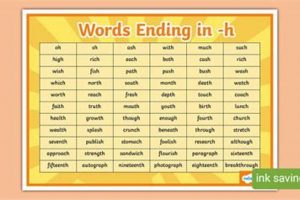 Mastering Words That Finish with H: A Complete Guide Best Final Touch: Elevate Your Projects with Professional Finishing Mastering Words That Finish with H: A Complete Guide | Best Final Touch: Elevate Your Projects with Professional Finishing