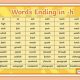 Mastering Words That Finish with H: A Complete Guide | Best Final Touch: Elevate Your Projects with Professional Finishing