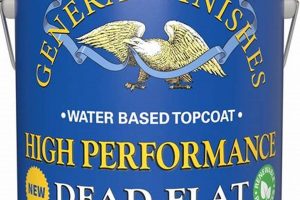 Ultimate Guide: General Finishes High Performance Dead Flat Tips Best Final Touch: Elevate Your Projects with Professional Finishing Ultimate Guide: General Finishes High Performance Dead Flat Tips | Best Final Touch: Elevate Your Projects with Professional Finishing