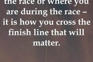 "We Own the Finish Line" Quote: Meaning & Winning Strategies Best Final Touch: Elevate Your Projects with Professional Finishing "We Own the Finish Line" Quote: Meaning & Winning Strategies | Best Final Touch: Elevate Your Projects with Professional Finishing