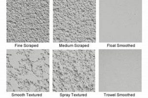 Best Exterior Render Finishes: Styles & Protection Best Final Touch: Elevate Your Projects with Professional Finishing Best Exterior Render Finishes: Styles & Protection | Best Final Touch: Elevate Your Projects with Professional Finishing