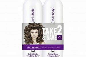 Best Paul Mitchell Finishing Spray: Style & Hold! Best Final Touch: Elevate Your Projects with Professional Finishing Best Paul Mitchell Finishing Spray: Style & Hold! | Best Final Touch: Elevate Your Projects with Professional Finishing