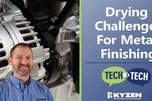 Advanced Finish Tech: Enhancing Product Quality Best Final Touch: Elevate Your Projects with Professional Finishing Advanced Finish Tech: Enhancing Product Quality | Best Final Touch: Elevate Your Projects with Professional Finishing
