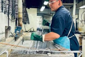 Local Metal Finishing Jobs Near Me: Find Work Now Best Final Touch: Elevate Your Projects with Professional Finishing Local Metal Finishing Jobs Near Me: Find Work Now | Best Final Touch: Elevate Your Projects with Professional Finishing