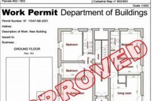 Basement Finishing Permit: A Step-by-Step Guide Best Final Touch: Elevate Your Projects with Professional Finishing Basement Finishing Permit: A Step-by-Step Guide | Best Final Touch: Elevate Your Projects with Professional Finishing