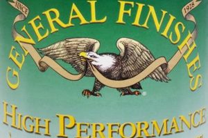 Best High Performance Top Coat General Finishes for Lasting Results Best Final Touch: Elevate Your Projects with Professional Finishing Best High Performance Top Coat General Finishes for Lasting Results | Best Final Touch: Elevate Your Projects with Professional Finishing