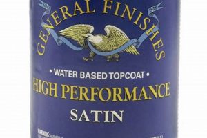 Achieve Perfect Wood Finish: General Finishes High Performance Satin Best Final Touch: Elevate Your Projects with Professional Finishing Achieve Perfect Wood Finish: General Finishes High Performance Satin | Best Final Touch: Elevate Your Projects with Professional Finishing